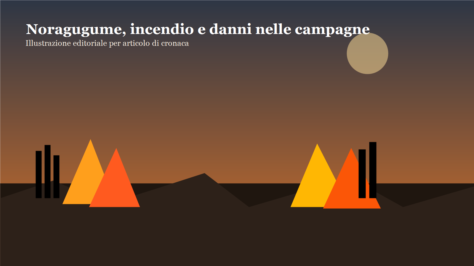 Incendio a Noragugume, danni alle aziende e intervento di mezzi aerei