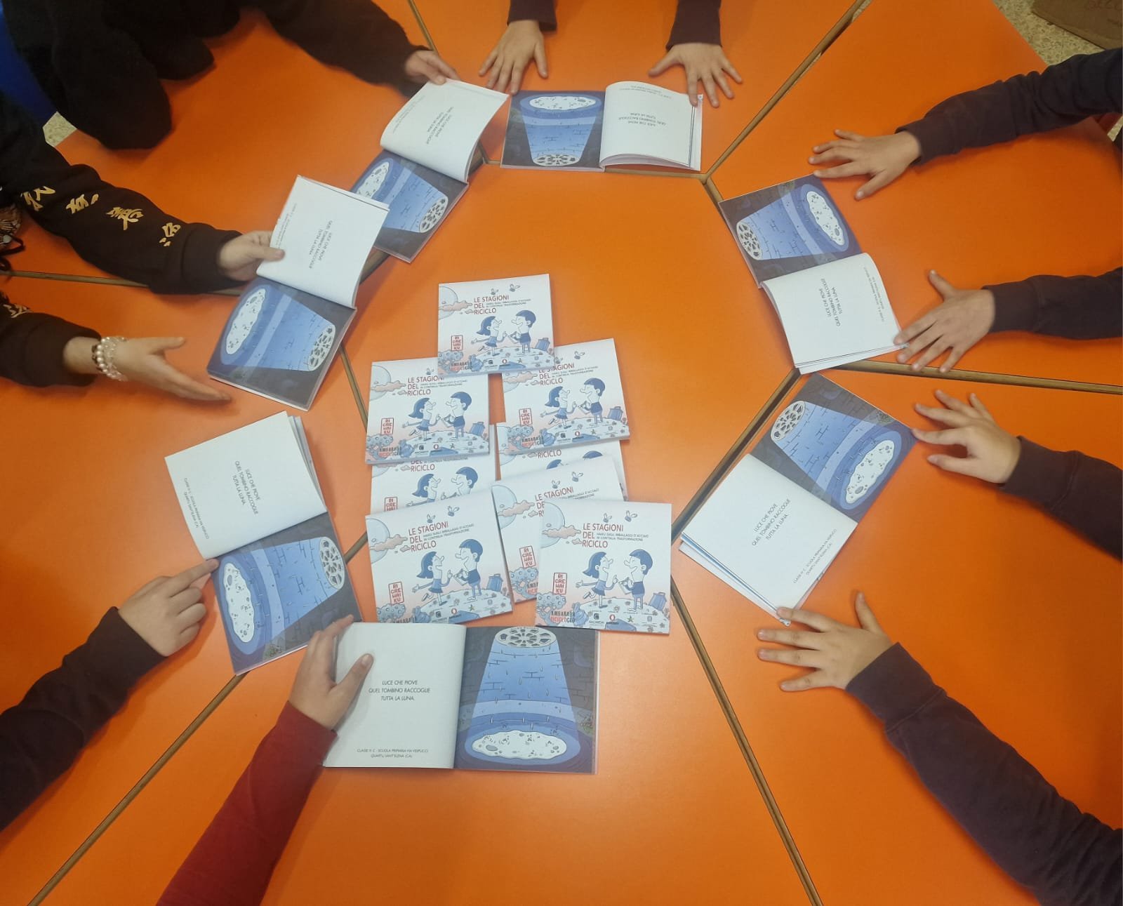 Ambarabà Ricicloclò